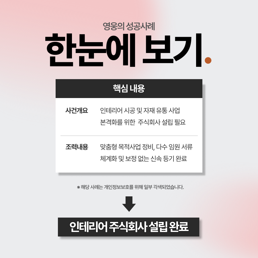 회사설립등기, 인테리어회사 설립 등기 완료